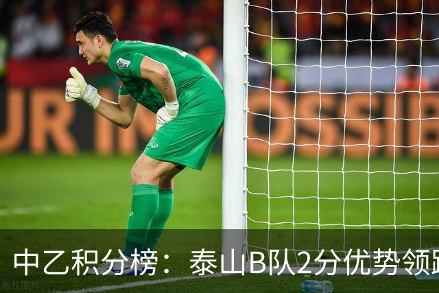 中乙积分榜：泰山B队2分优势领跑北区，贵州贵阳竞技领跑南区