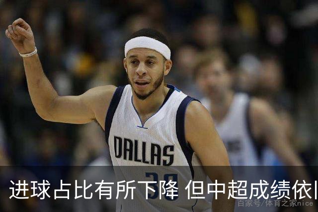 进球占比有所下降 但中超成绩依旧“看外援”