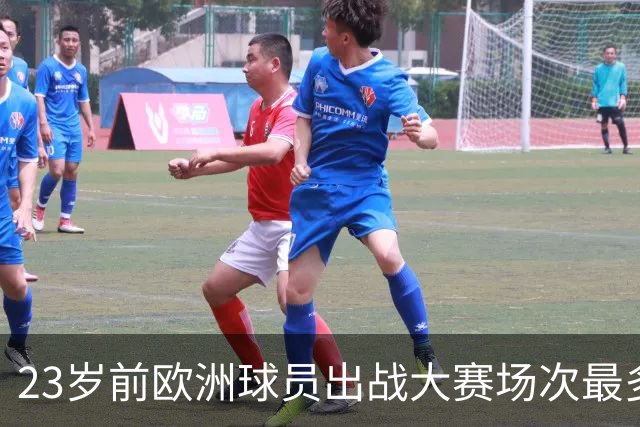 23岁前欧洲球员出战大赛场次最多排行：贝林厄姆16场居首
